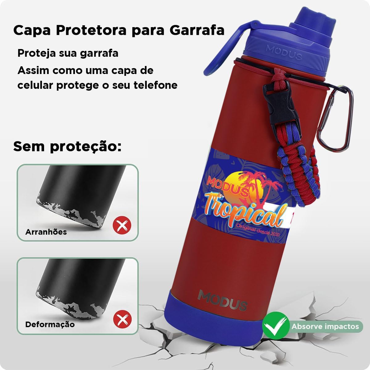 Mostra a garrafa como companheira para rotina, treino ou viagem.