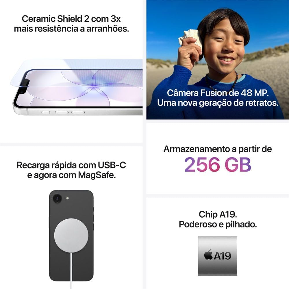 Evidencia usabilidade, tamanho da tela e conveniência em situações reais.
