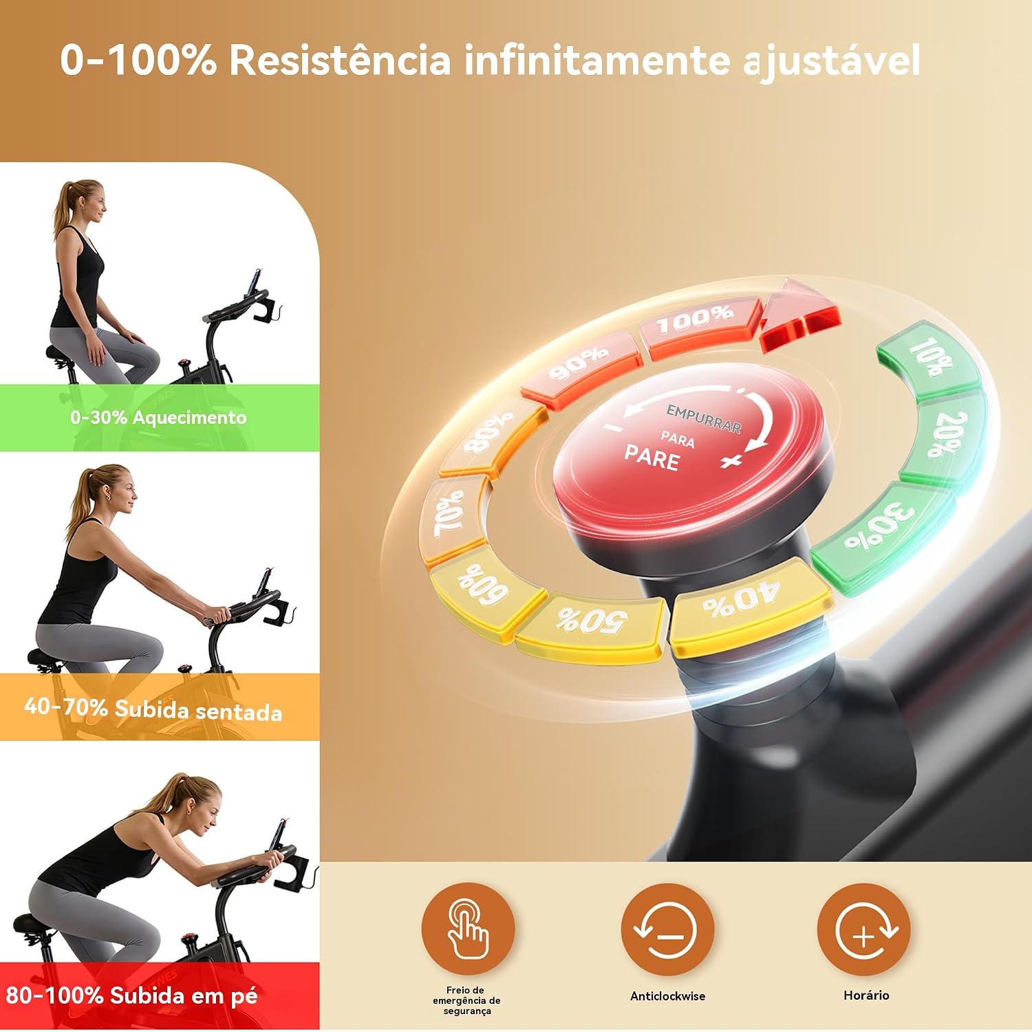 Evidencia regulagens e construção, ajudando a comunicar adaptabilidade e robustez.