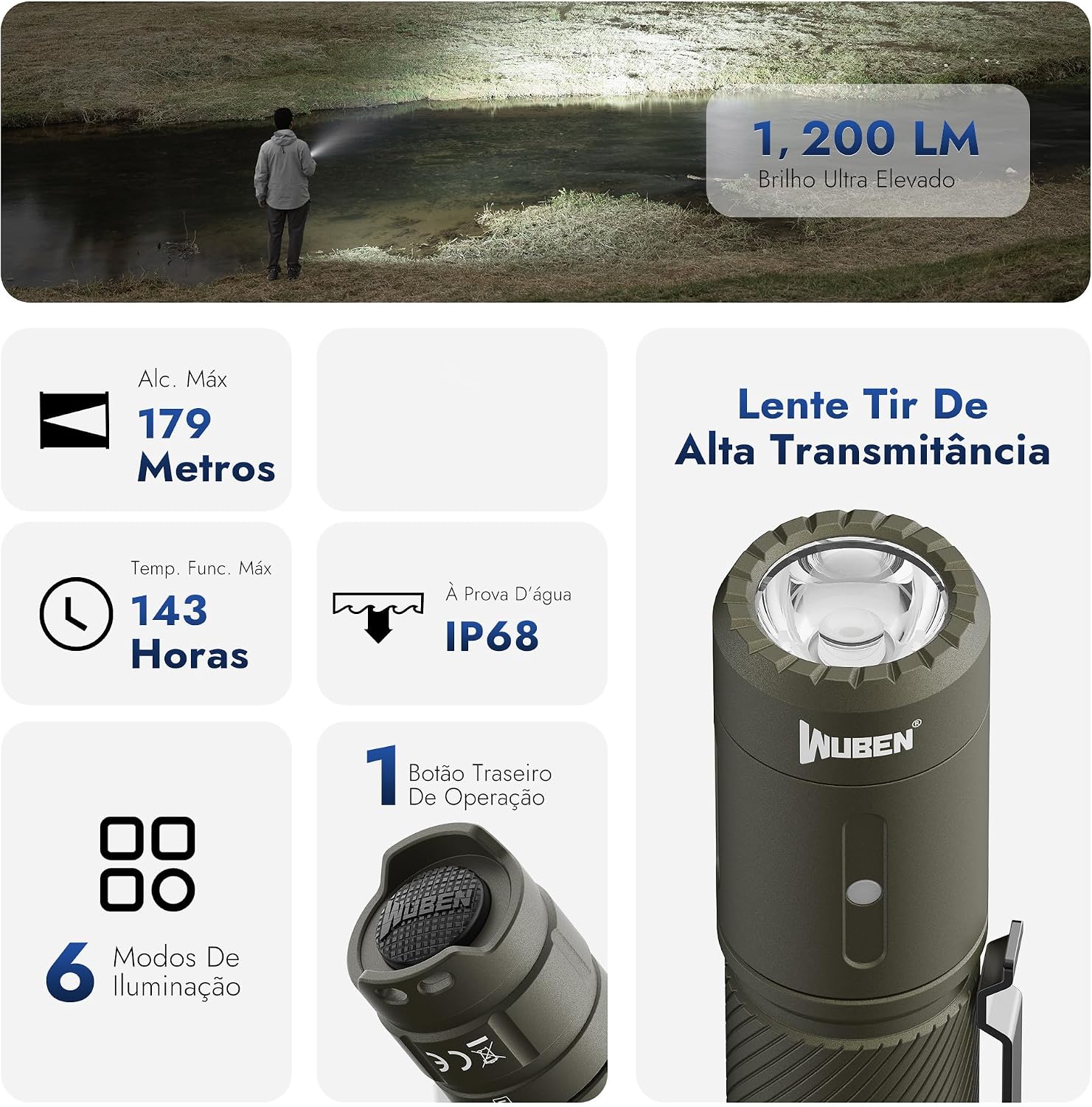 Evidencia acabamento, montagem e sensação de robustez.