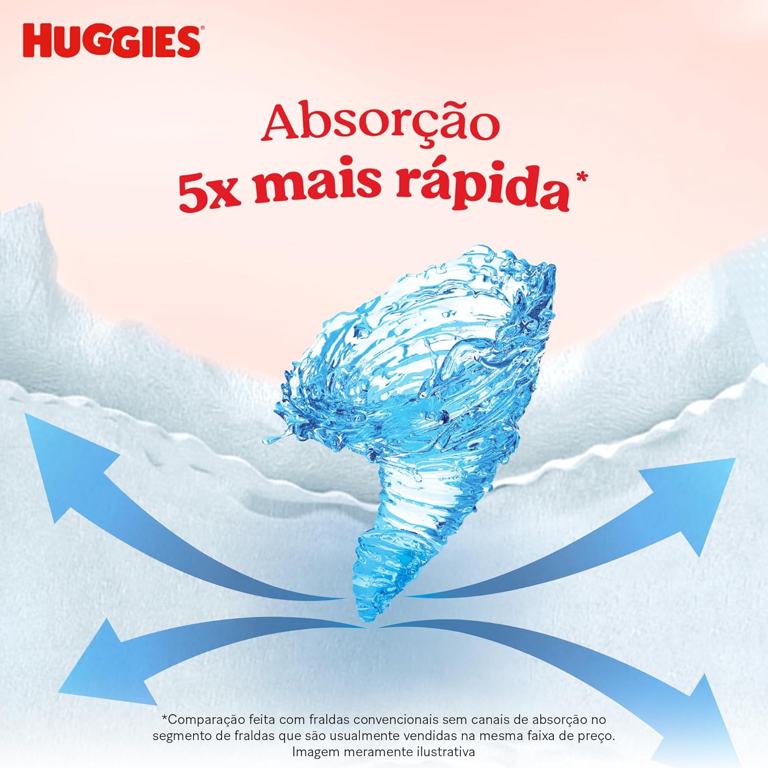 Mostra os recursos que ajudam na absorção, no encaixe e na mobilidade do bebê.