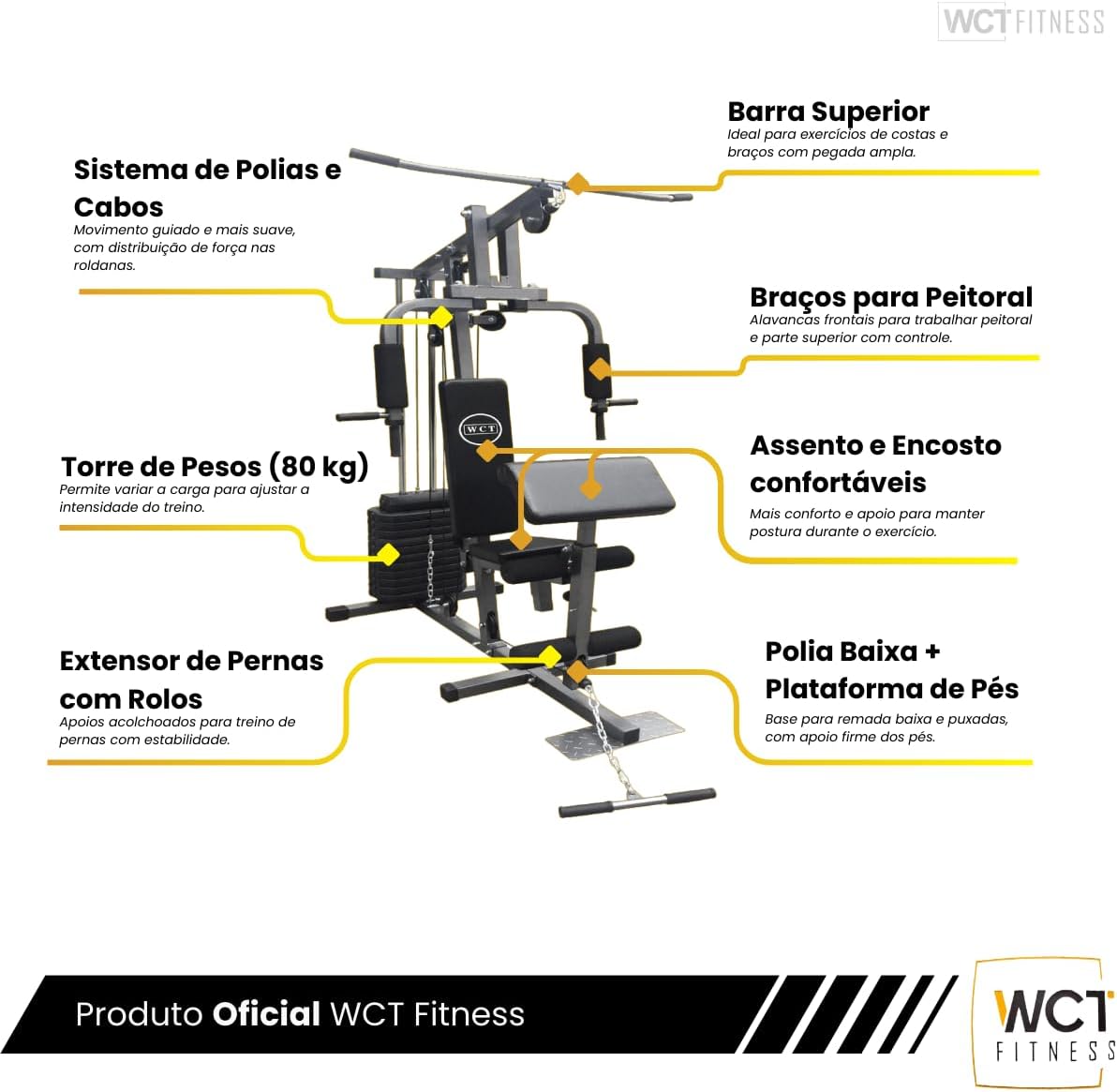 Mostra como o equipamento fica no contexto real de uso e reforça a proposta de academia em casa.