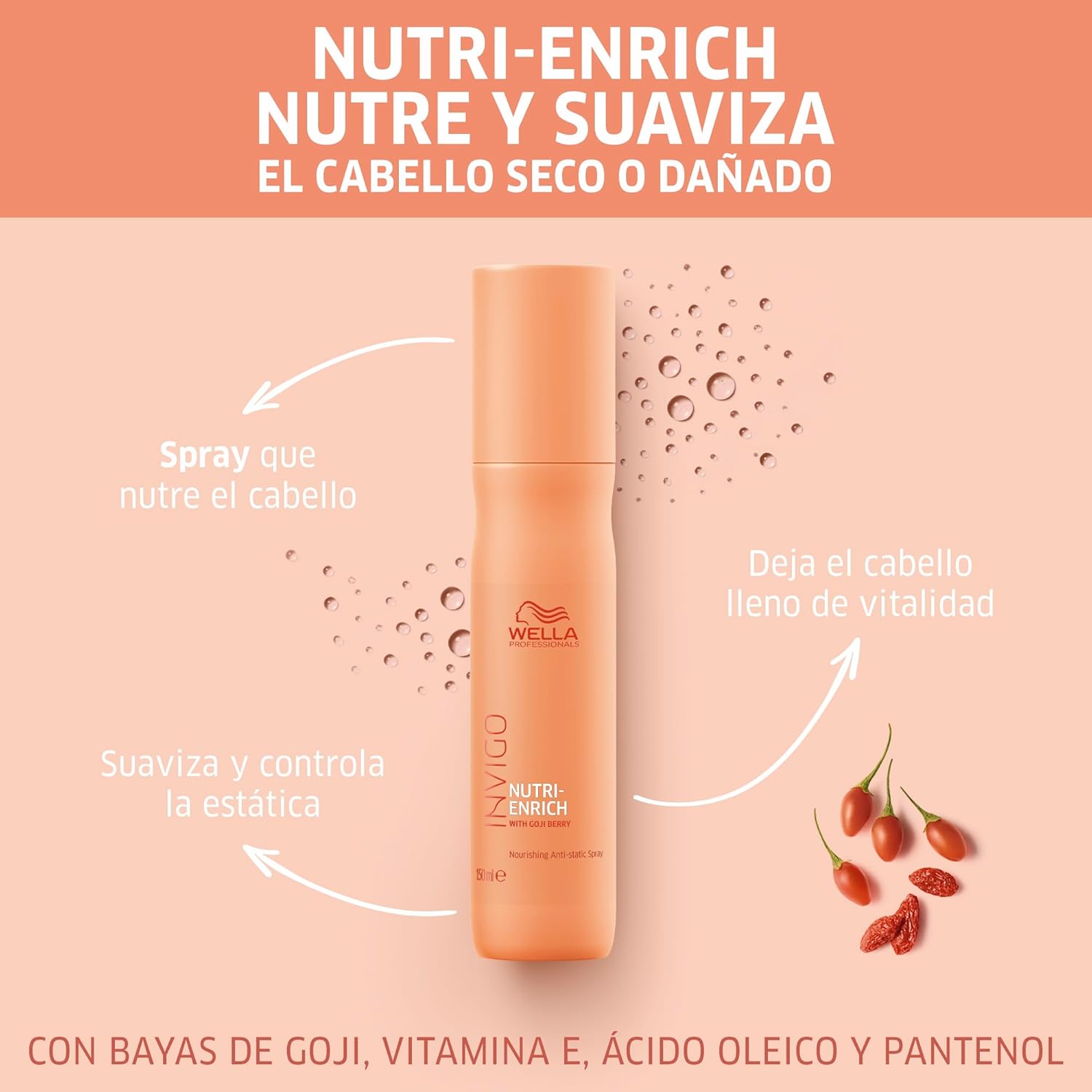 Evidencia a apresentação comercial e facilita reconhecer a versão exata do shampoo.