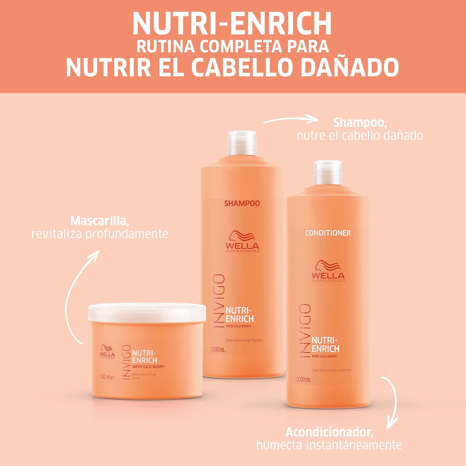 Ajuda a destacar marca, linha e proposta de tratamento nutritivo.