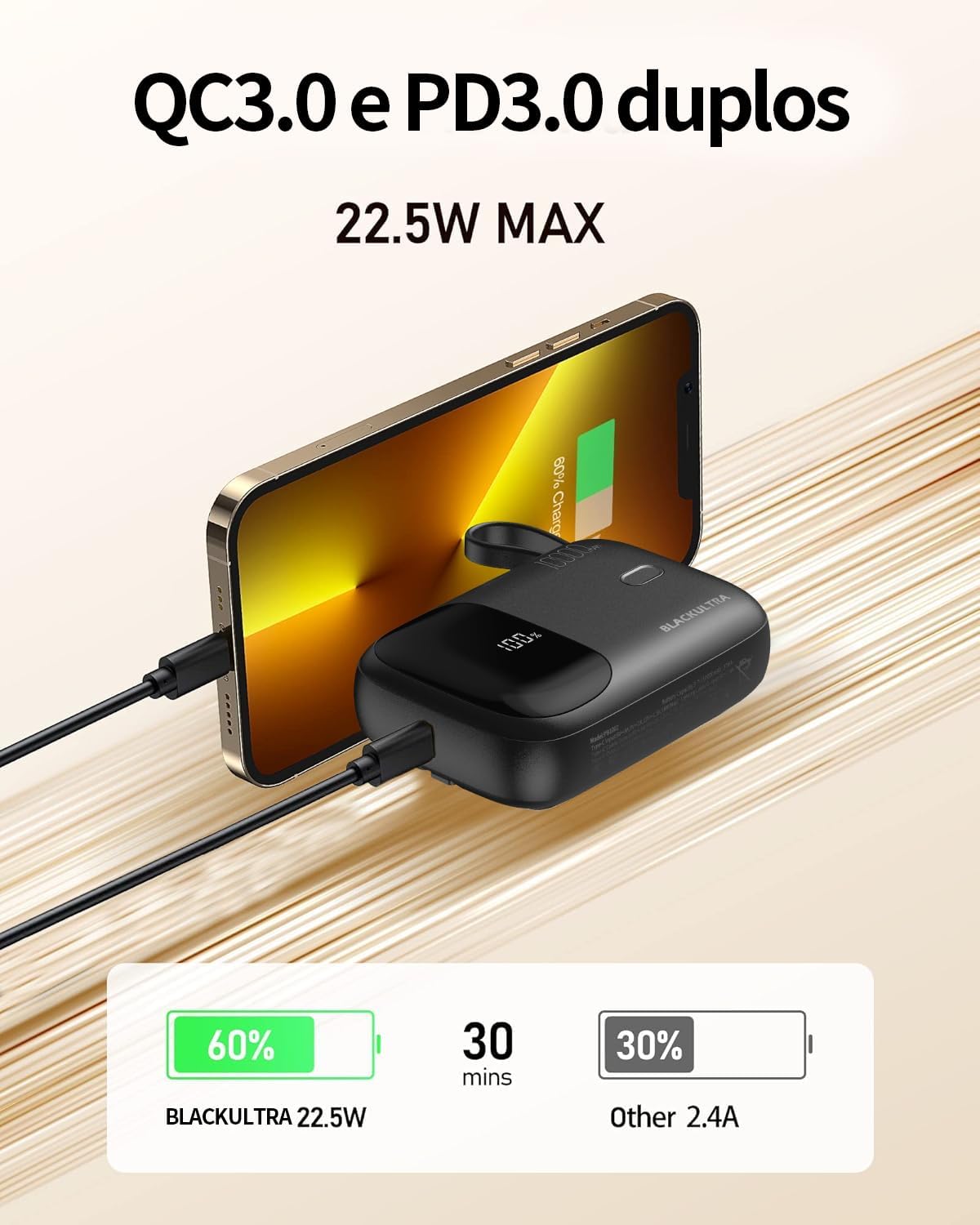 Ajuda a mostrar construção, acabamento e elementos de interface, como indicador LED ou conexões.