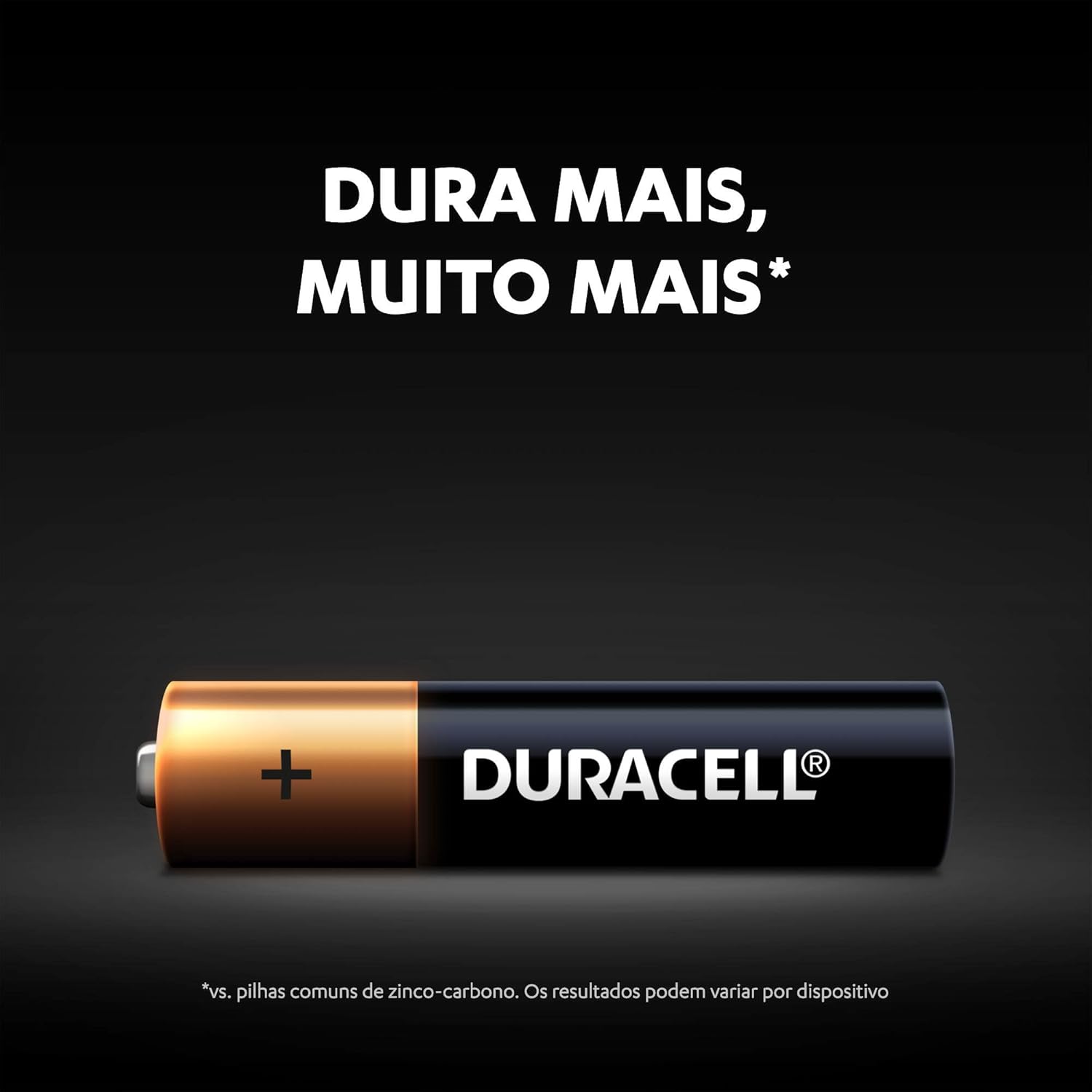 ajuda a mostrar formato, padrão AAA e acabamento das pilhas, útil para reforçar compatibilidade com dispositivos pequenos