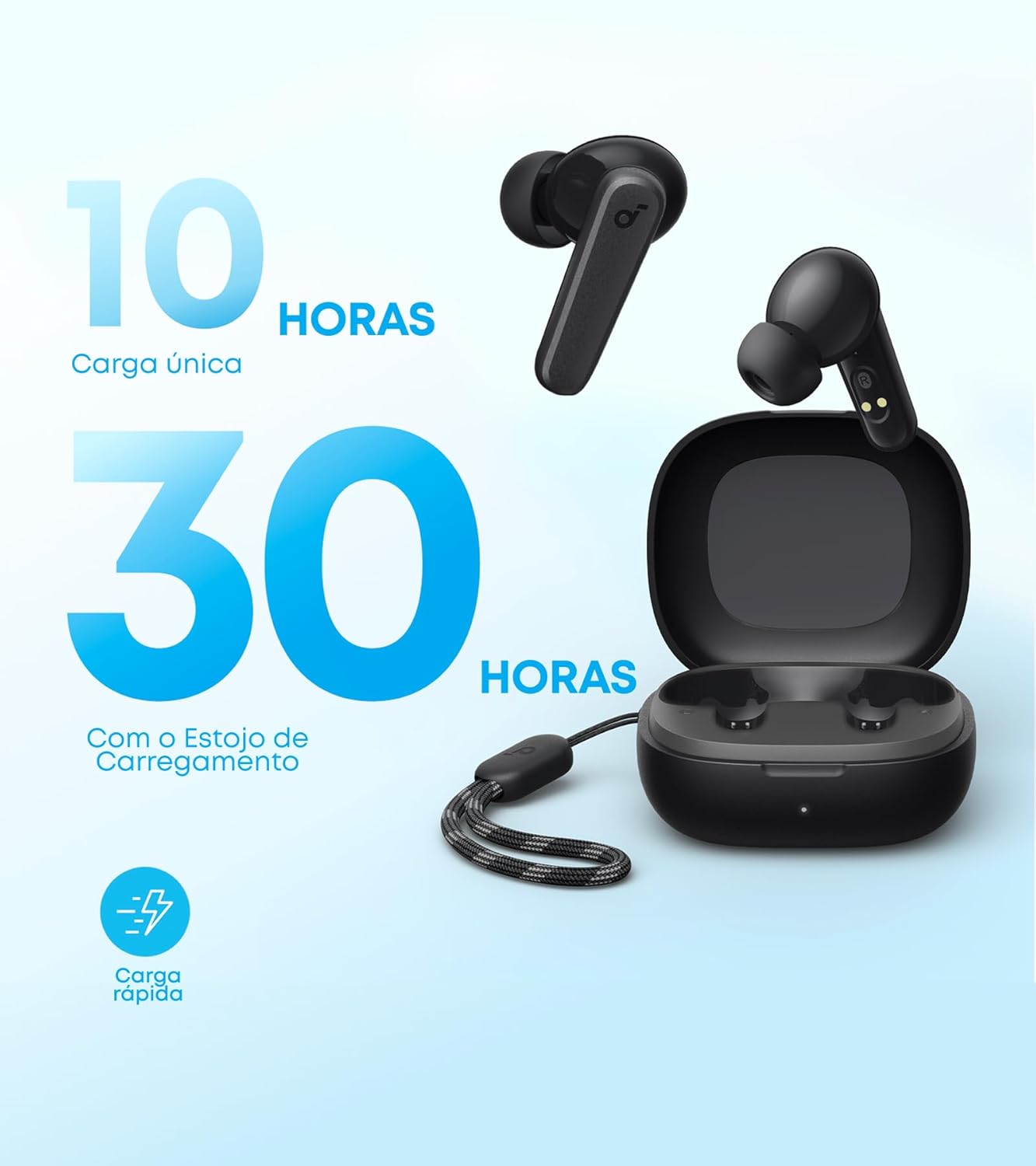 Destaca a ergonomia, o encaixe in-ear e o acabamento do produto.