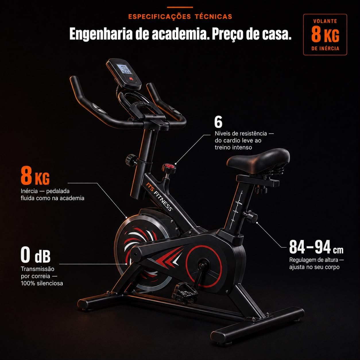 Mostra a adequação para casa/apartamento e a proposta de treino indoor.