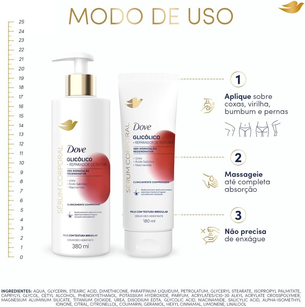 Evidencia a proposta de uso diário, sensação de hidratação e apelo de skincare corporal.