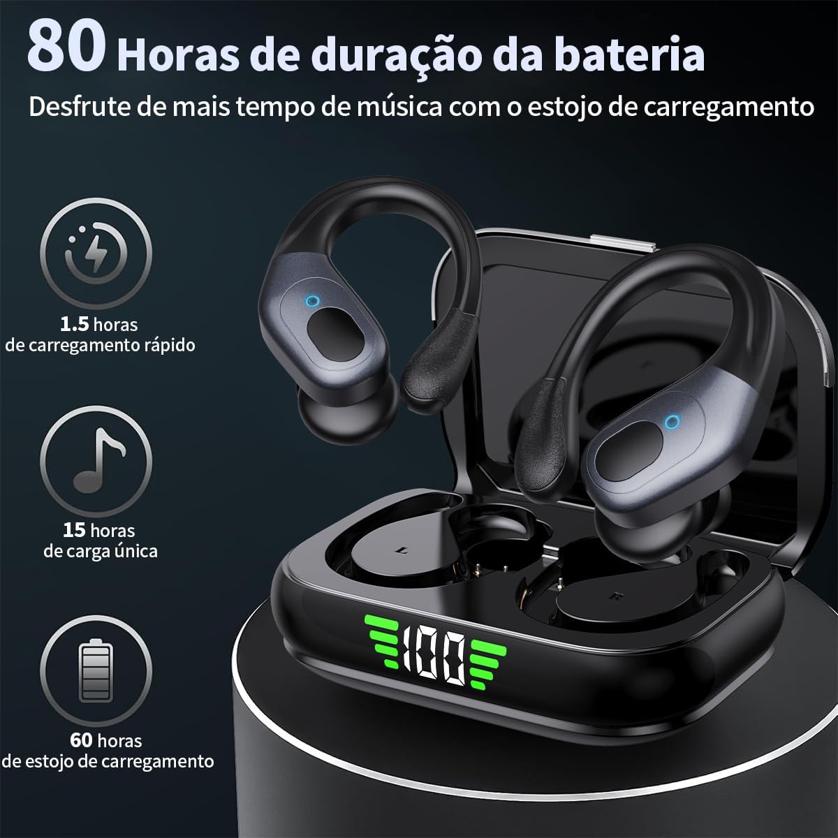 Ajuda a destacar ergonomia, fixação na orelha e construção do conjunto.