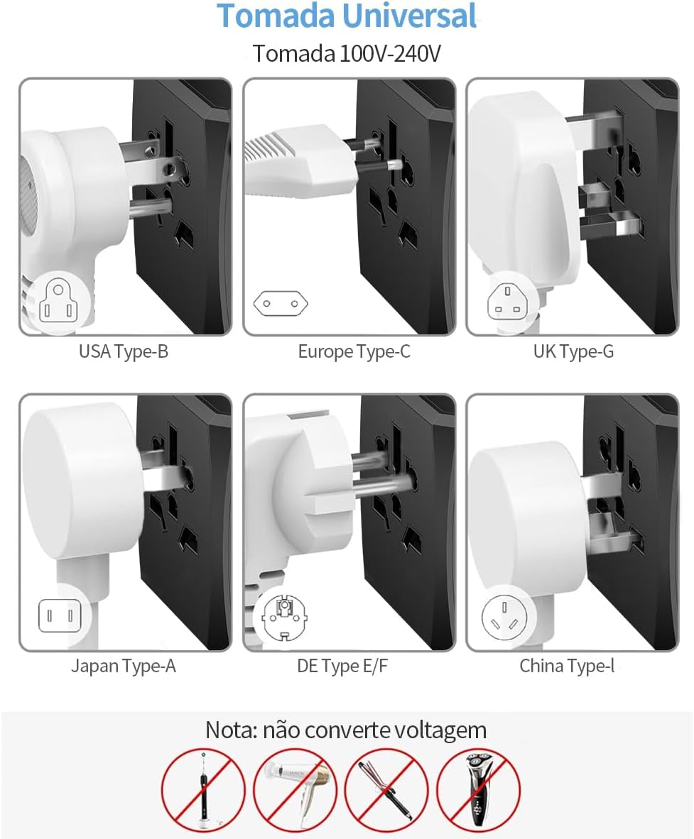 Mostra portabilidade, ergonomia e como o produto ocupa pouco espaço na bagagem.
