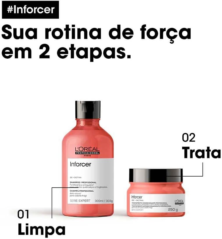 Como o shampoo se encaixa na rotina de tratamento e fortalecimento dos fios.