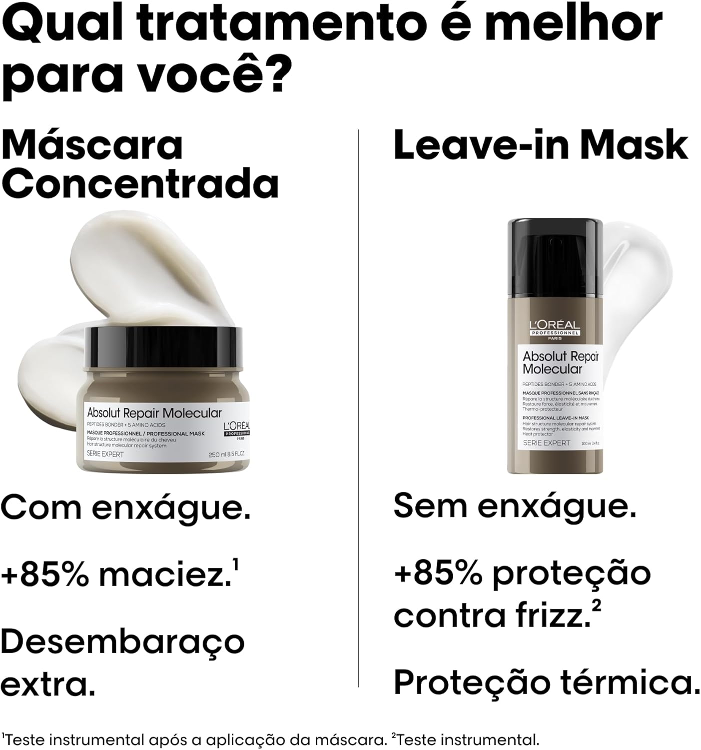 Destaca o nome Absolut Repair Molecular e ajuda a reforçar a proposta de reparação capilar.