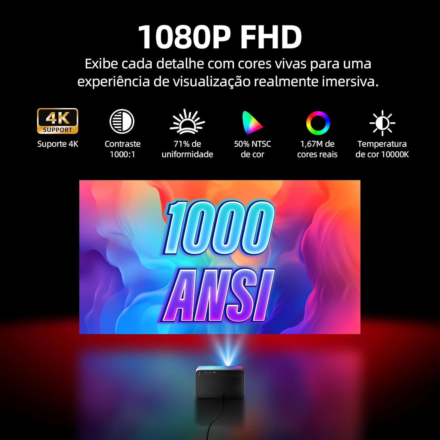 Destaca componentes físicos importantes para uso e instalação do projetor.