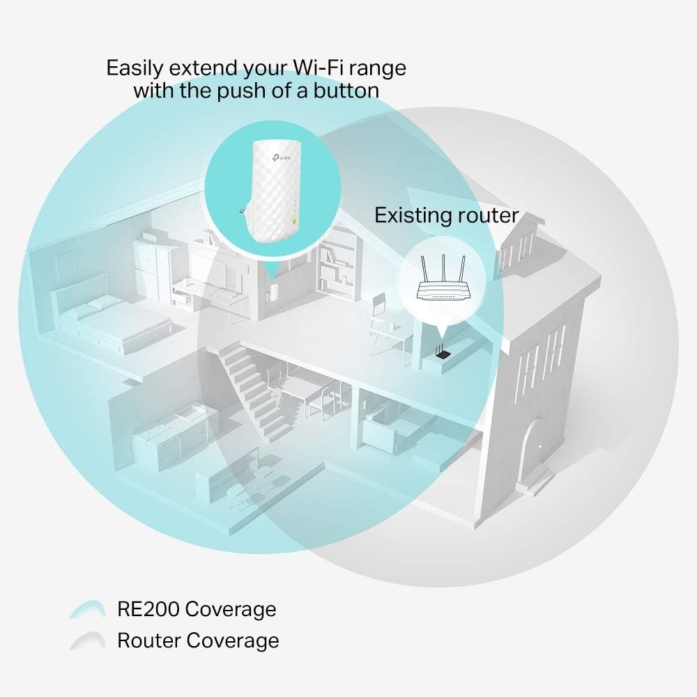 Evidencia o benefício prático de ampliar a cobertura Wi‑Fi em áreas com sinal fraco.