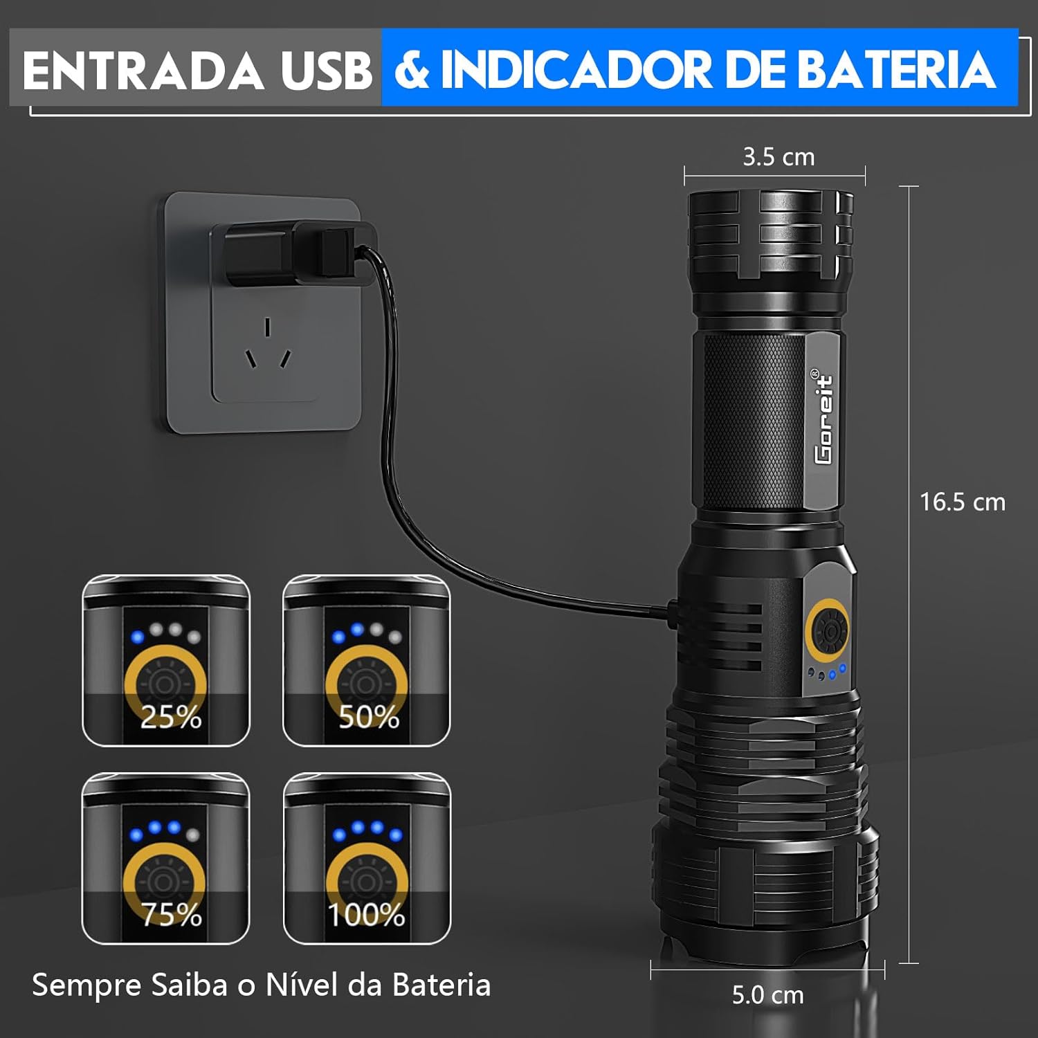 Mostrar aplicação prática em camping, caminhada ou emergência.