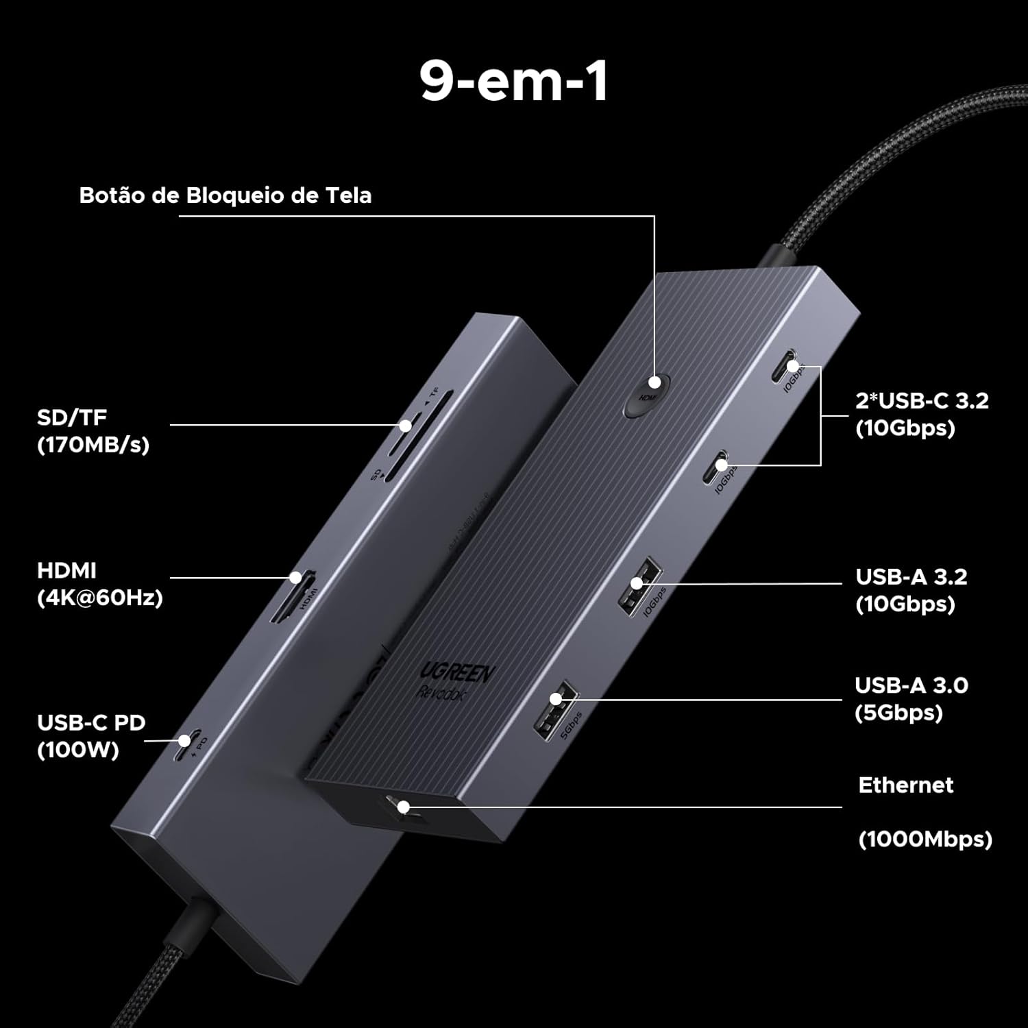 Ajuda a destacar portabilidade, dimensões e ergonomia para uso em mesa ou mochila.
