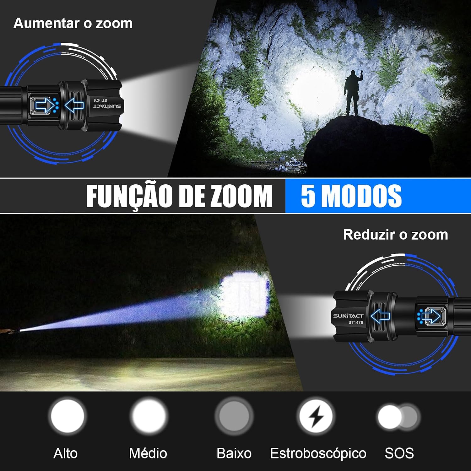 Explica os principais diferenciais técnicos e ajuda a sustentar a promessa de performance.