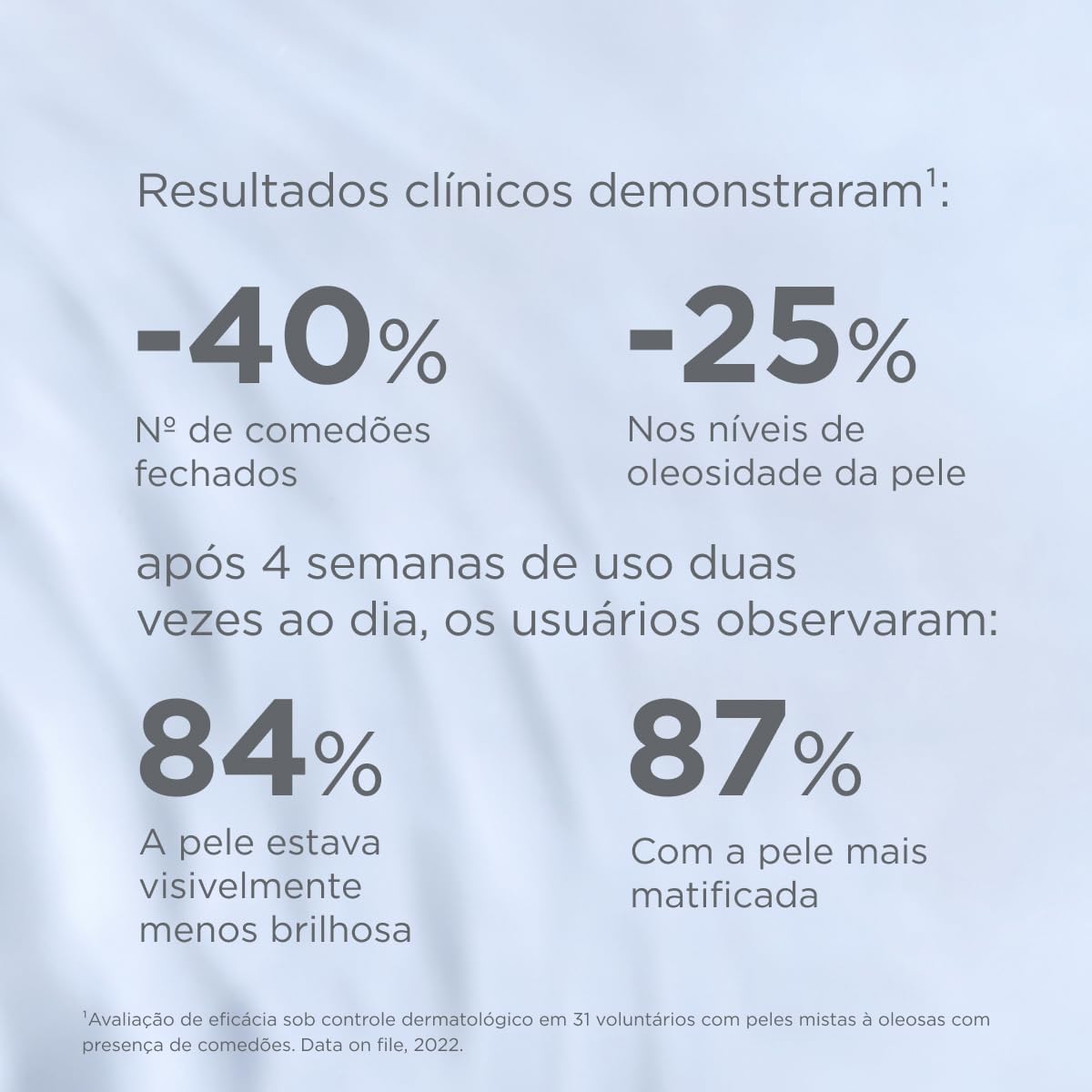 Destaca fórmula, tecnologia hidratante e efeito matificante.