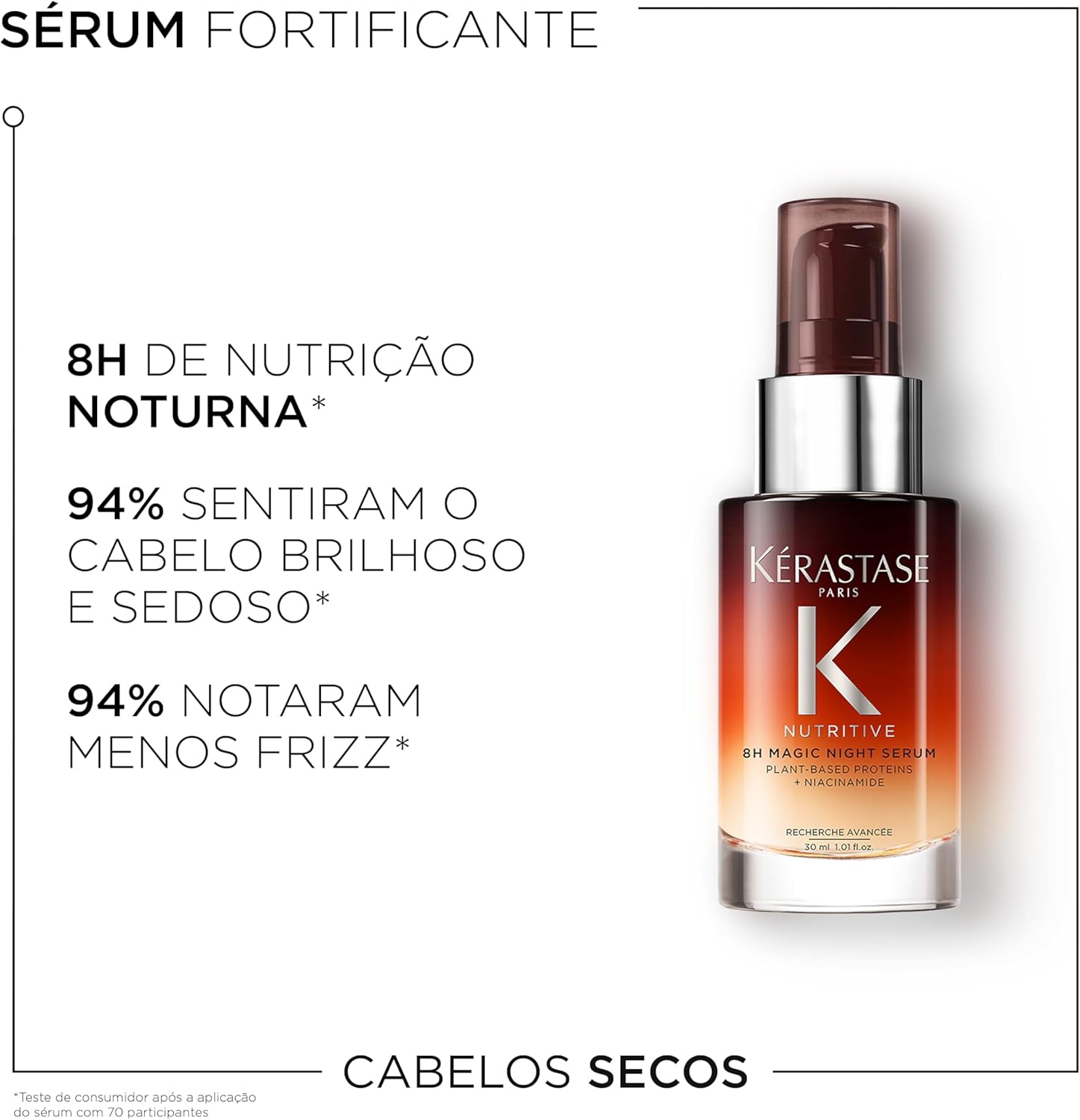 Destaca a linha Nutritive e a identificação do sérum noturno 8H Magic Night.