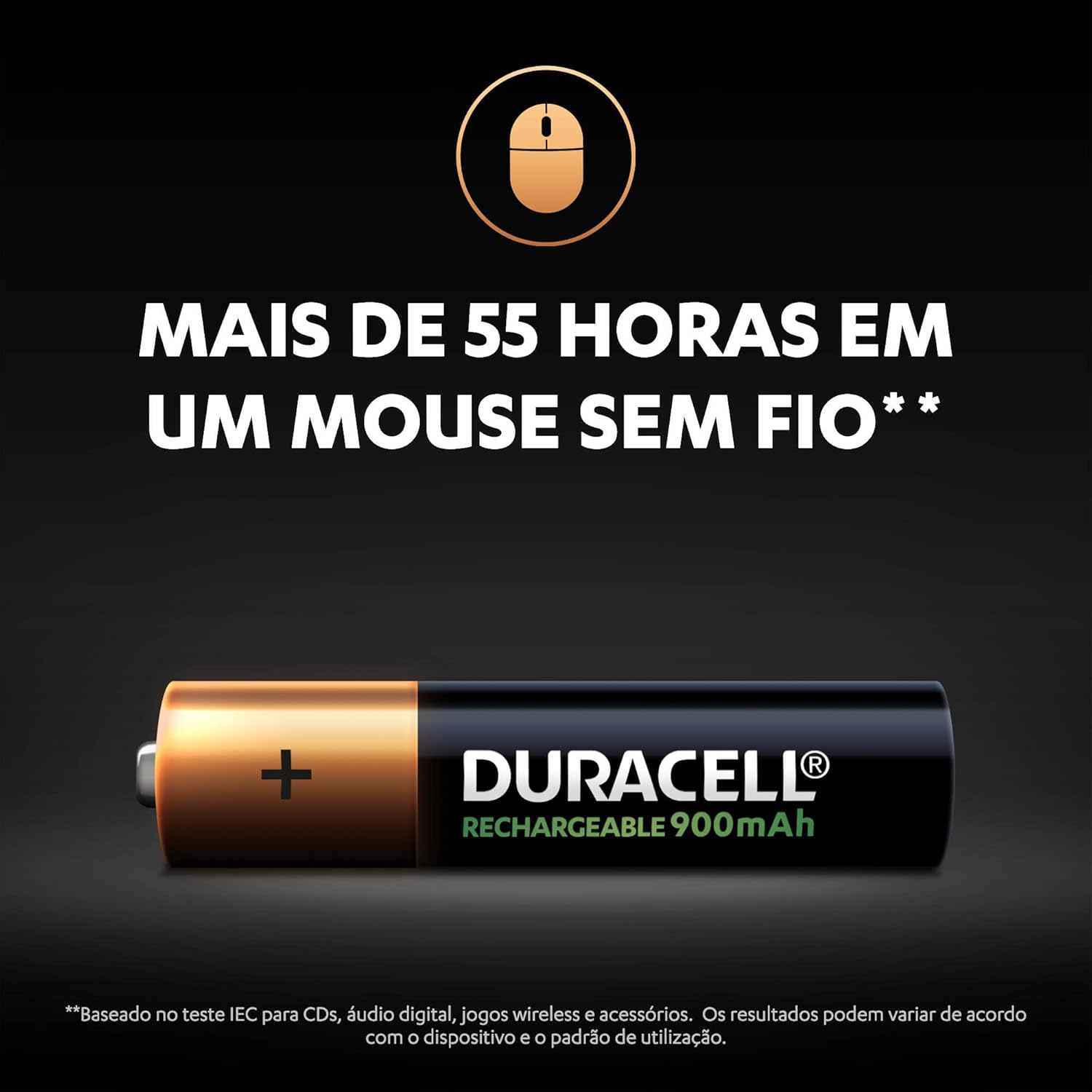 Ajuda a conectar a bateria aos usos recomendados e ao consumo real em dispositivos.
