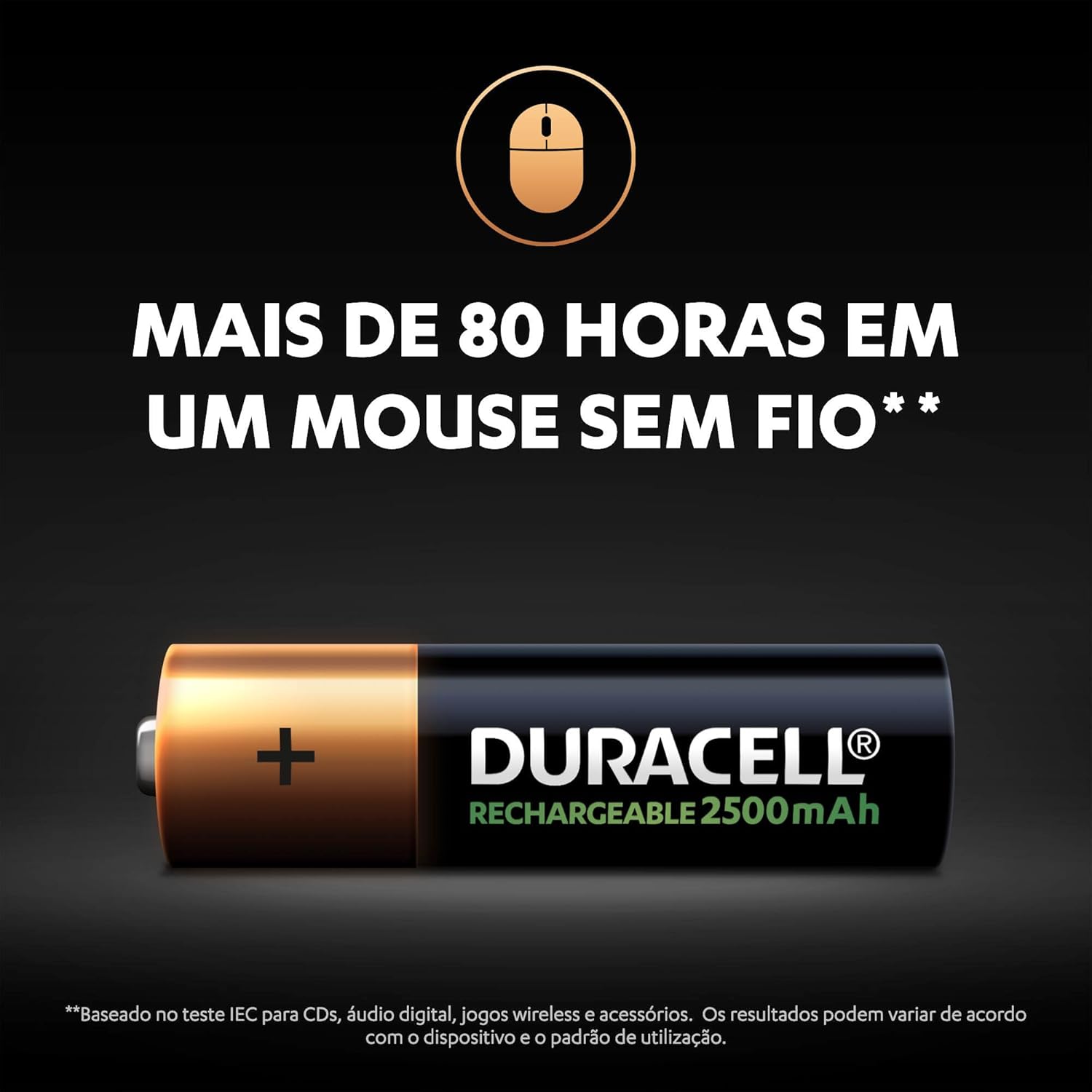 Evidencia a aplicação prática em aparelhos de alto consumo e uso recorrente.