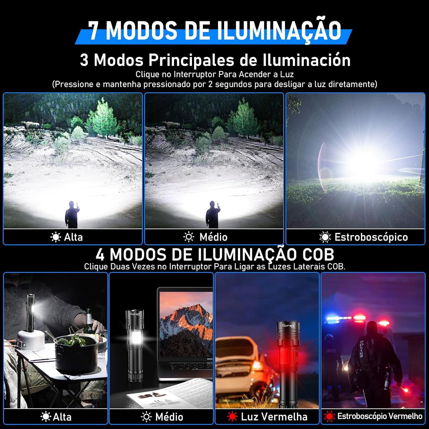 Ajuda a comunicar potência luminosa, alcance e utilidade em situações reais.