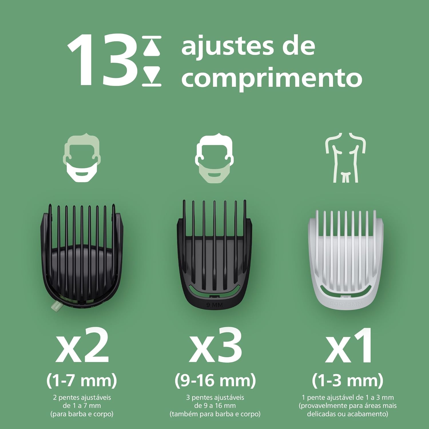 Destaca a modularidade do sistema e a versatilidade dos acessórios para finalidades específicas.