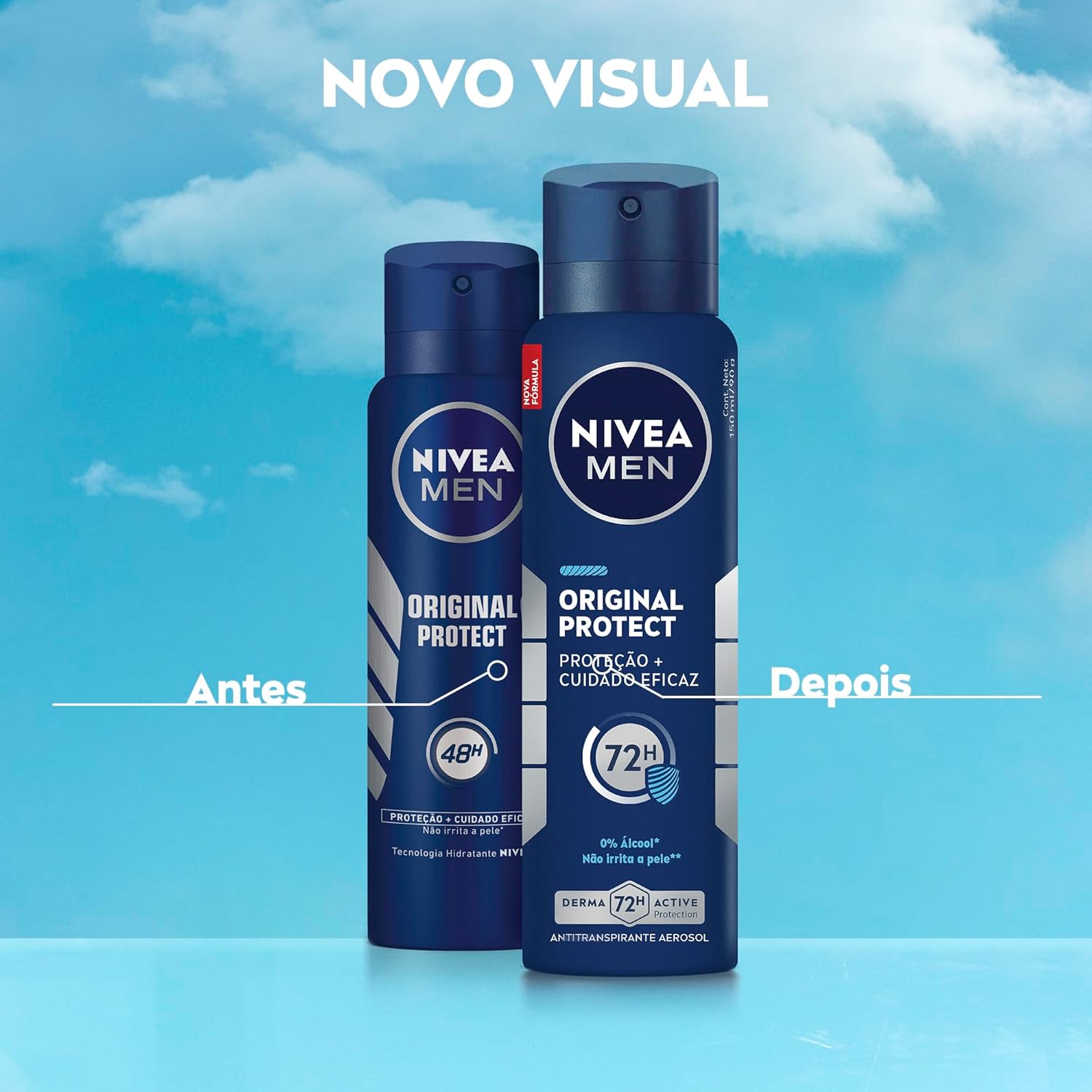 Serve para reforçar argumentos objetivos como sem álcool etílico, ação antitranspirante e aplicação prática.