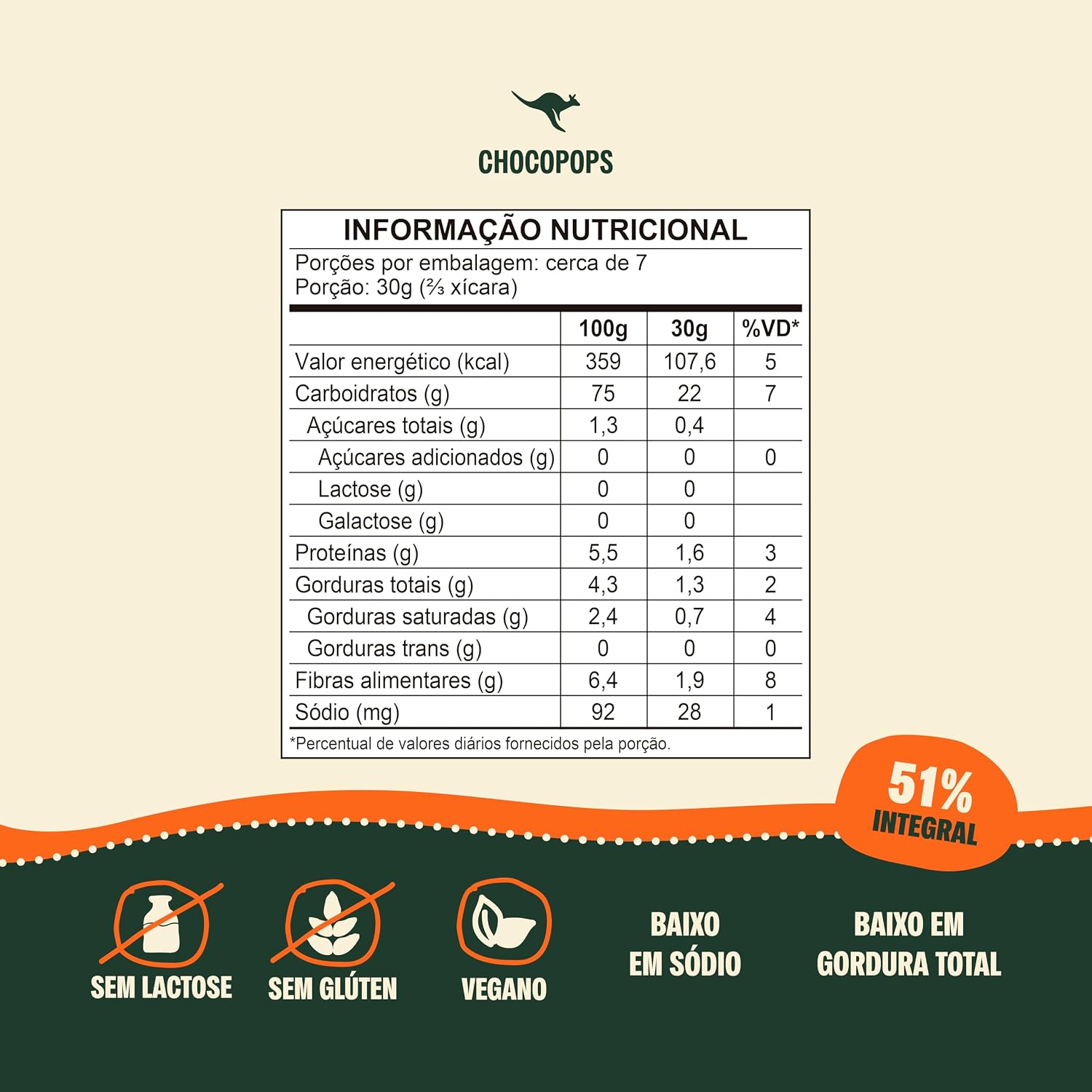 Destaca diferenciais nutricionais e restrições alimentares que ajudam na escolha.