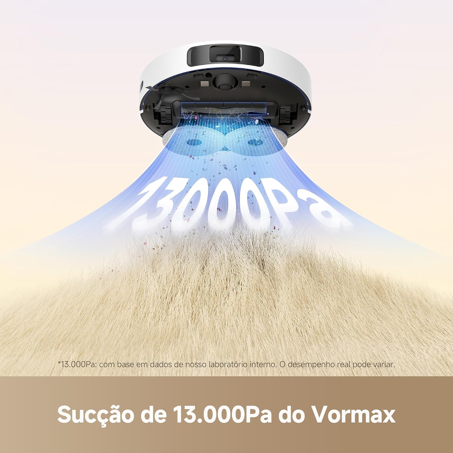 Ajuda a comunicar dimensões, passagem sob móveis e design físico do aparelho.