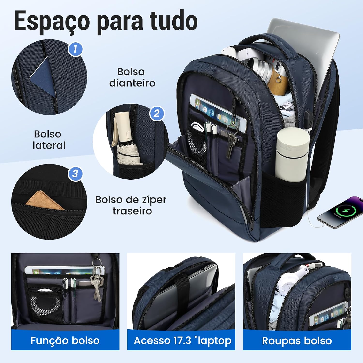 Destaca ergonomia, tamanho percebido e adequação para rotina, viagem ou faculdade.