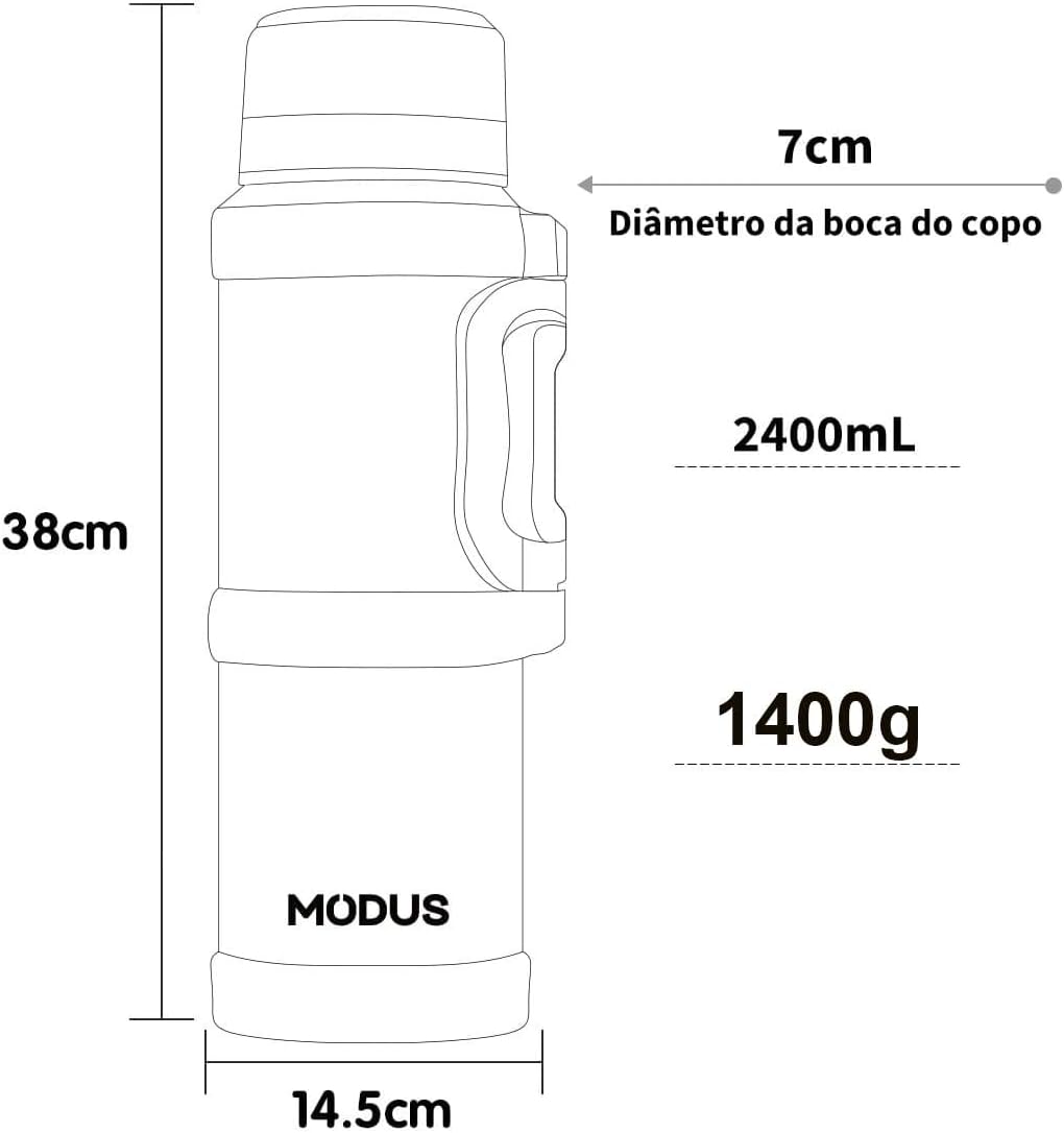 Ajuda a visualizar dimensões, pegada e proporção geral do produto.