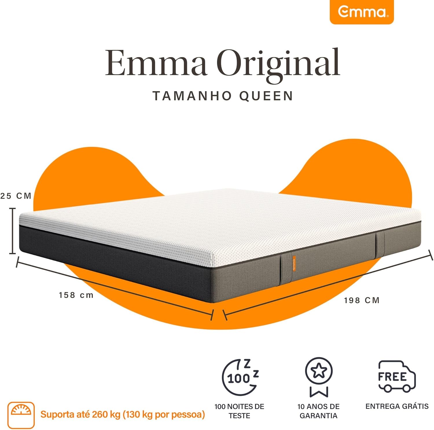 Destaca as camadas de espuma e a lógica de conforto e suporte, ajudando a explicar a engenharia do produto.