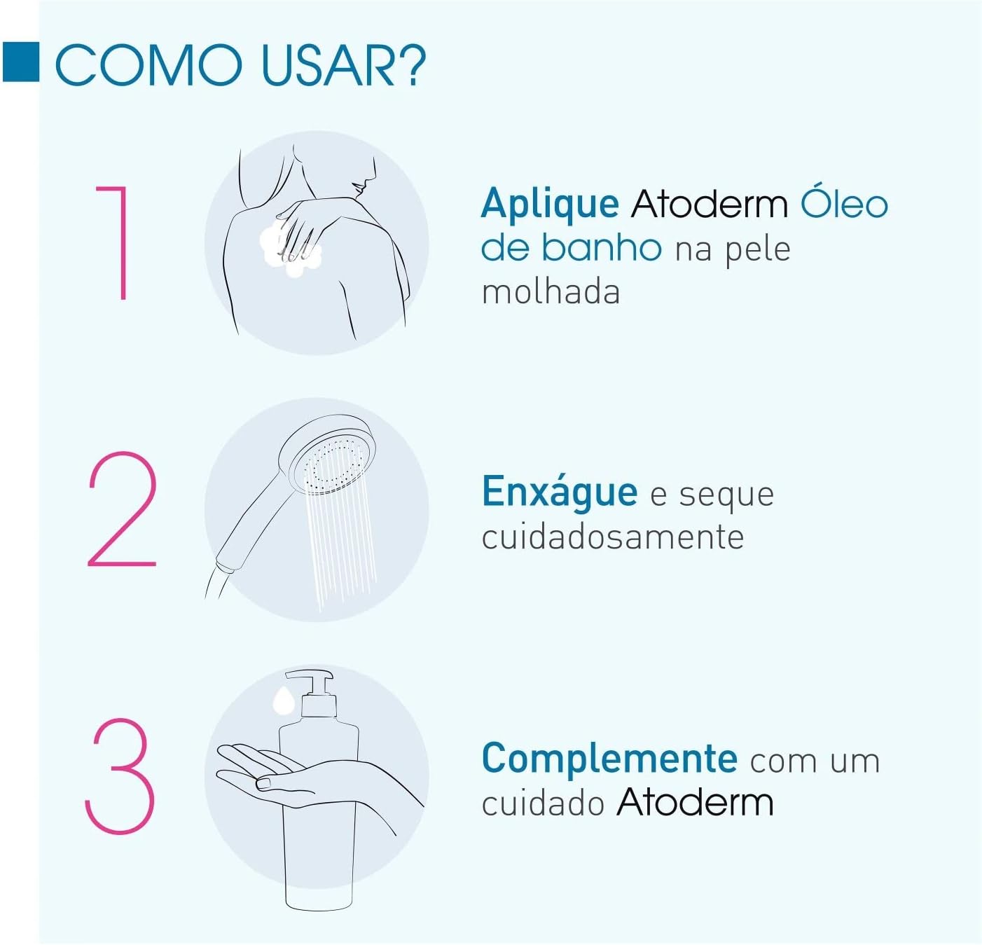 Reforça o aspecto funcional da embalagem e a apresentação de produto cosmético de uso diário.