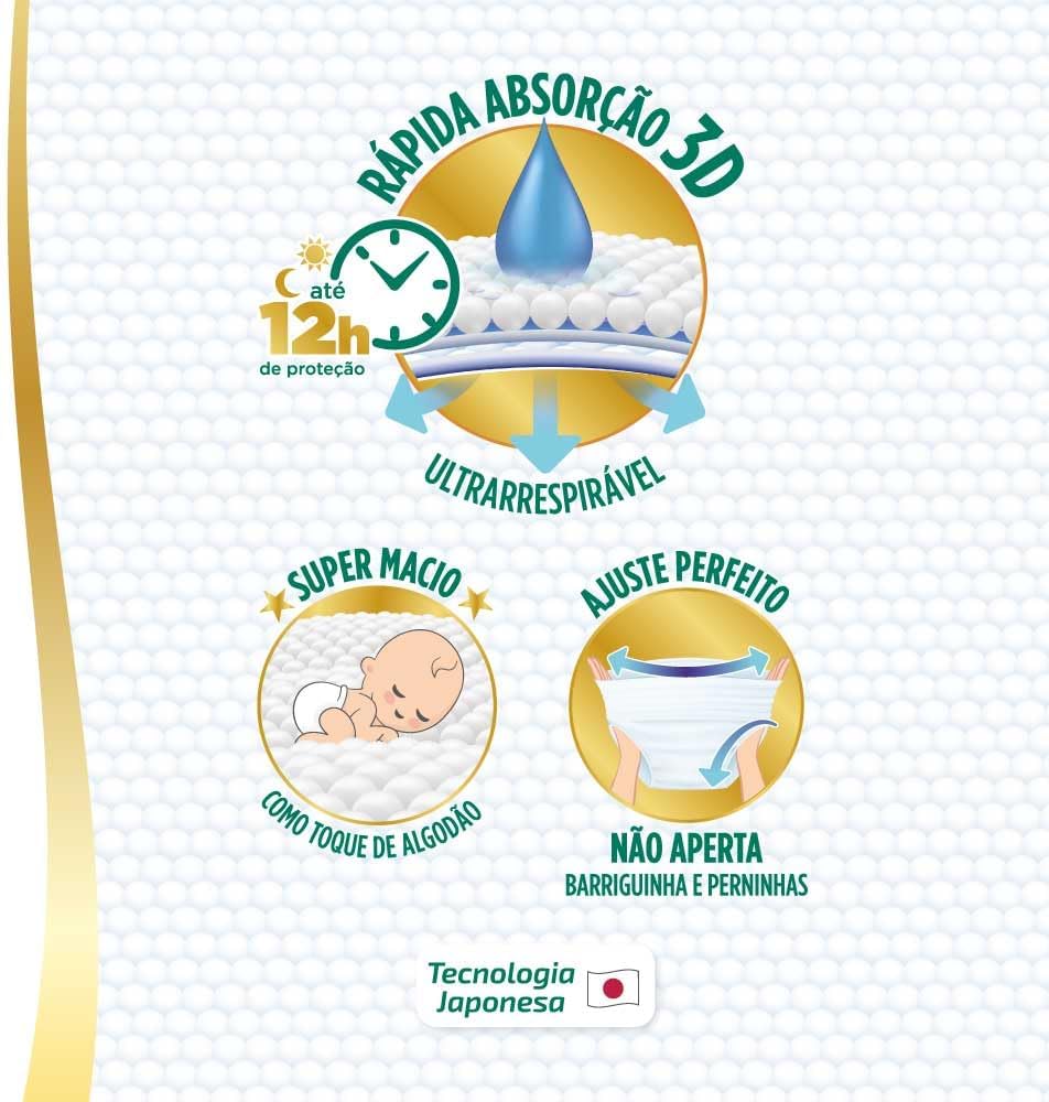 Ajuda a reforçar os diferenciais de conforto e absorção rápida 3D.