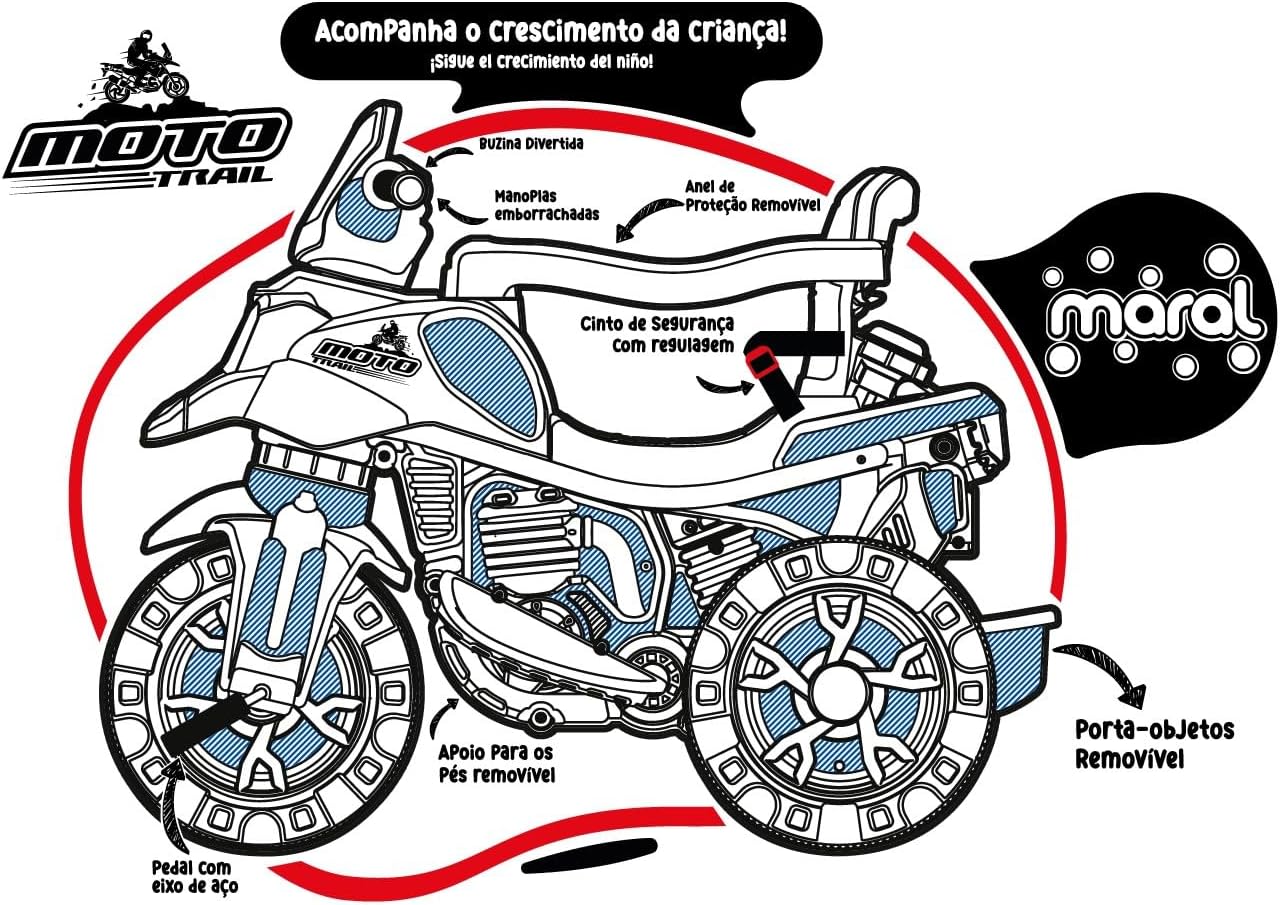 Mostra como o triciclo se comporta no cotidiano e reforça o apelo de diversão ao ar livre.