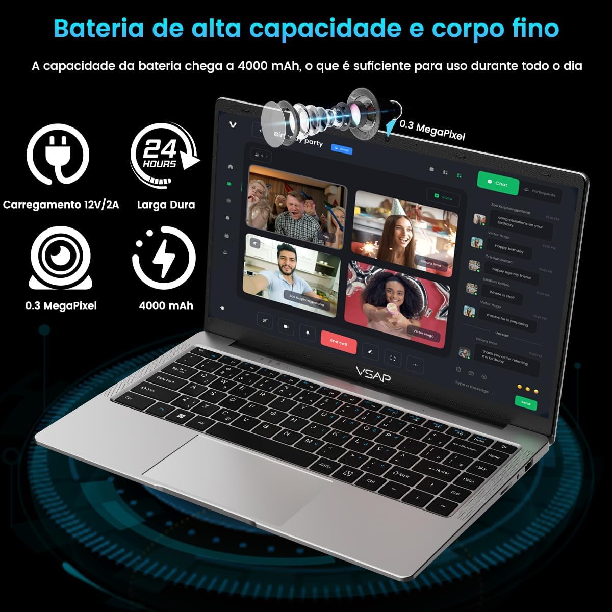 Ajuda a destacar portabilidade, construção e aparência mais delgada para transporte.