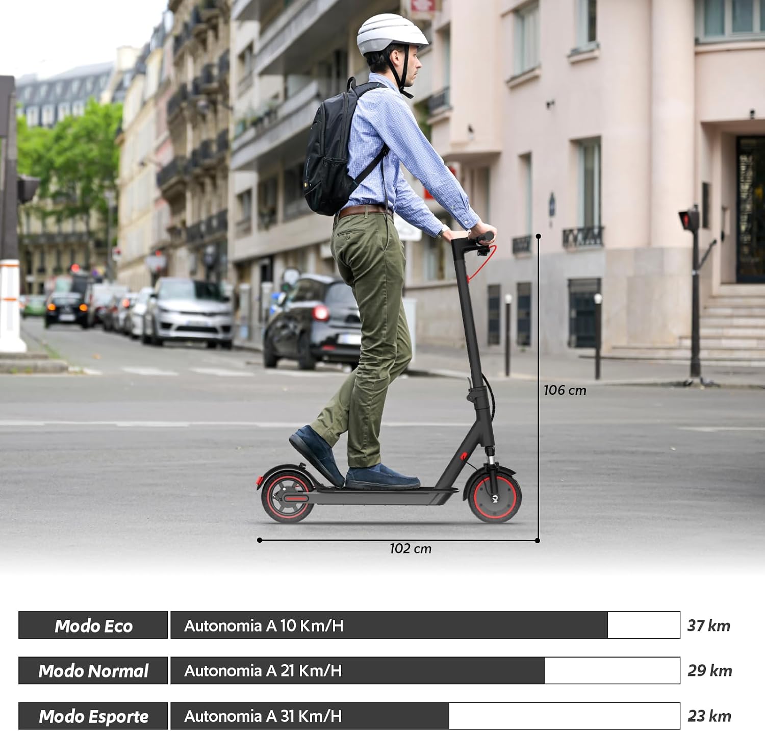 Evidencia a proposta de mobilidade urbana e a experiência de condução no mundo real.
