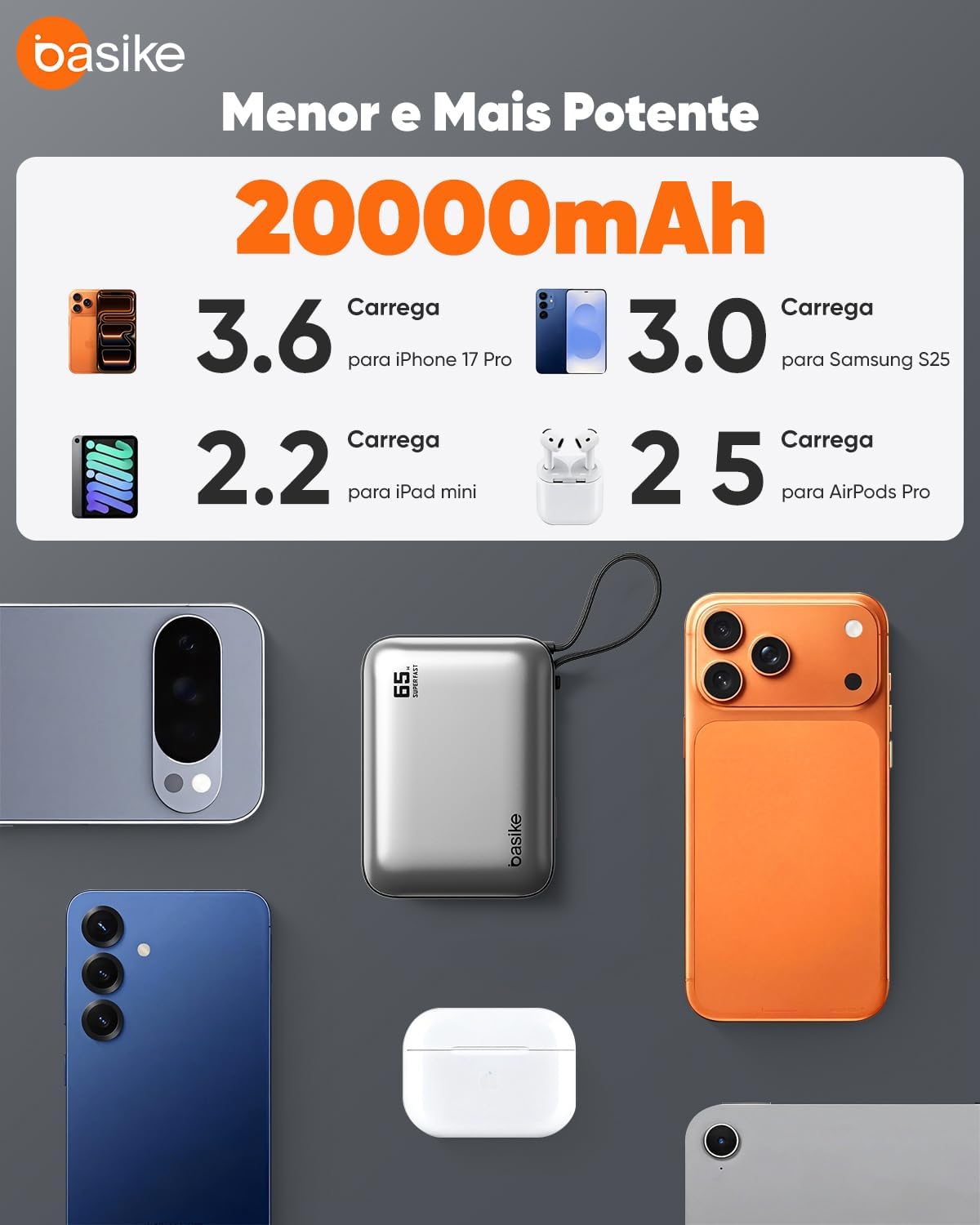 Ajuda a reforçar portabilidade, ergonomia e volume real do aparelho na mão ou na mochila.