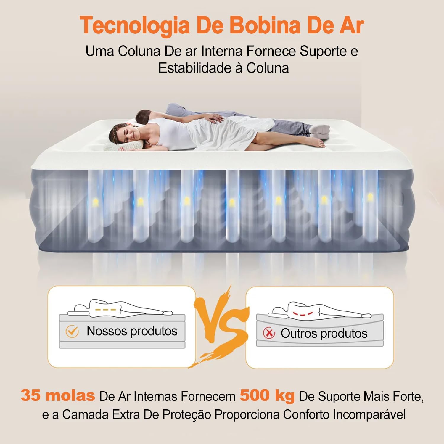 Evidencia versatilidade para casa, hóspedes ou camping, conectando o produto ao uso real.